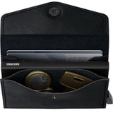 Secrid Envelope Wallet